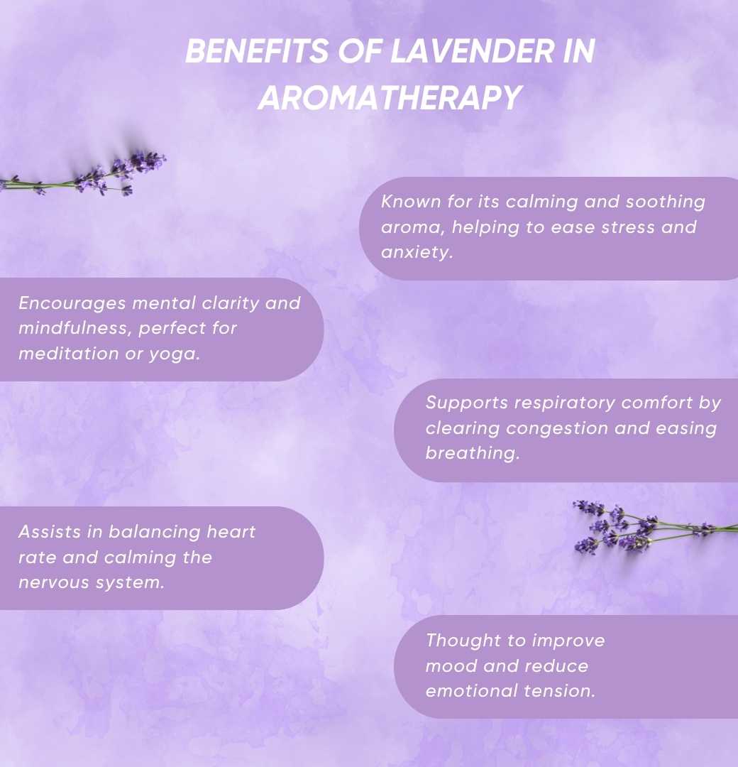 Unlocking Tranquility: The Science and Magic of Lavender in Aromatherapy (with Twinflames.in Sleep Mist)