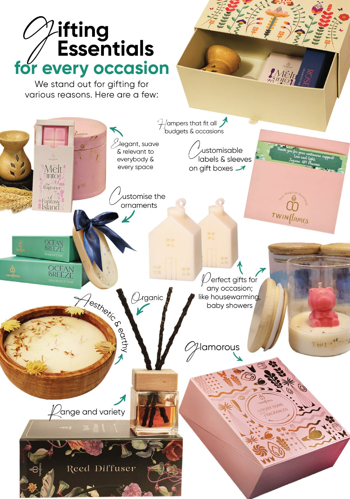 Gifting Essentials for Every Occasion: Customizable Scented Products by Twin Flames