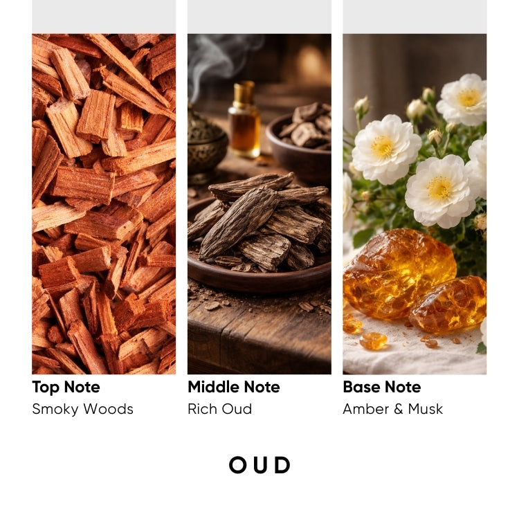 Reclaim – Oud Scented Affirmation Candle