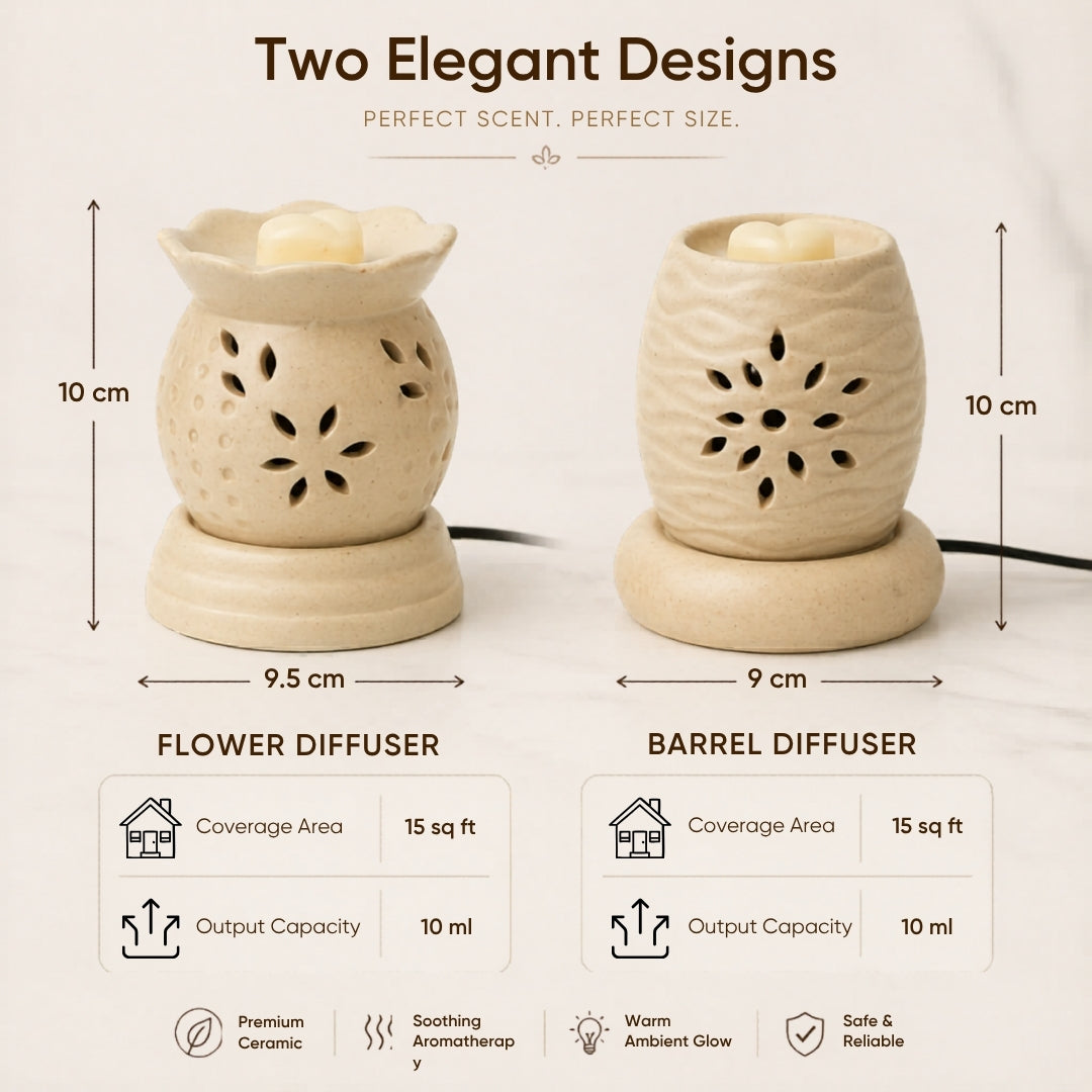 Ceramic Electric Diffuser