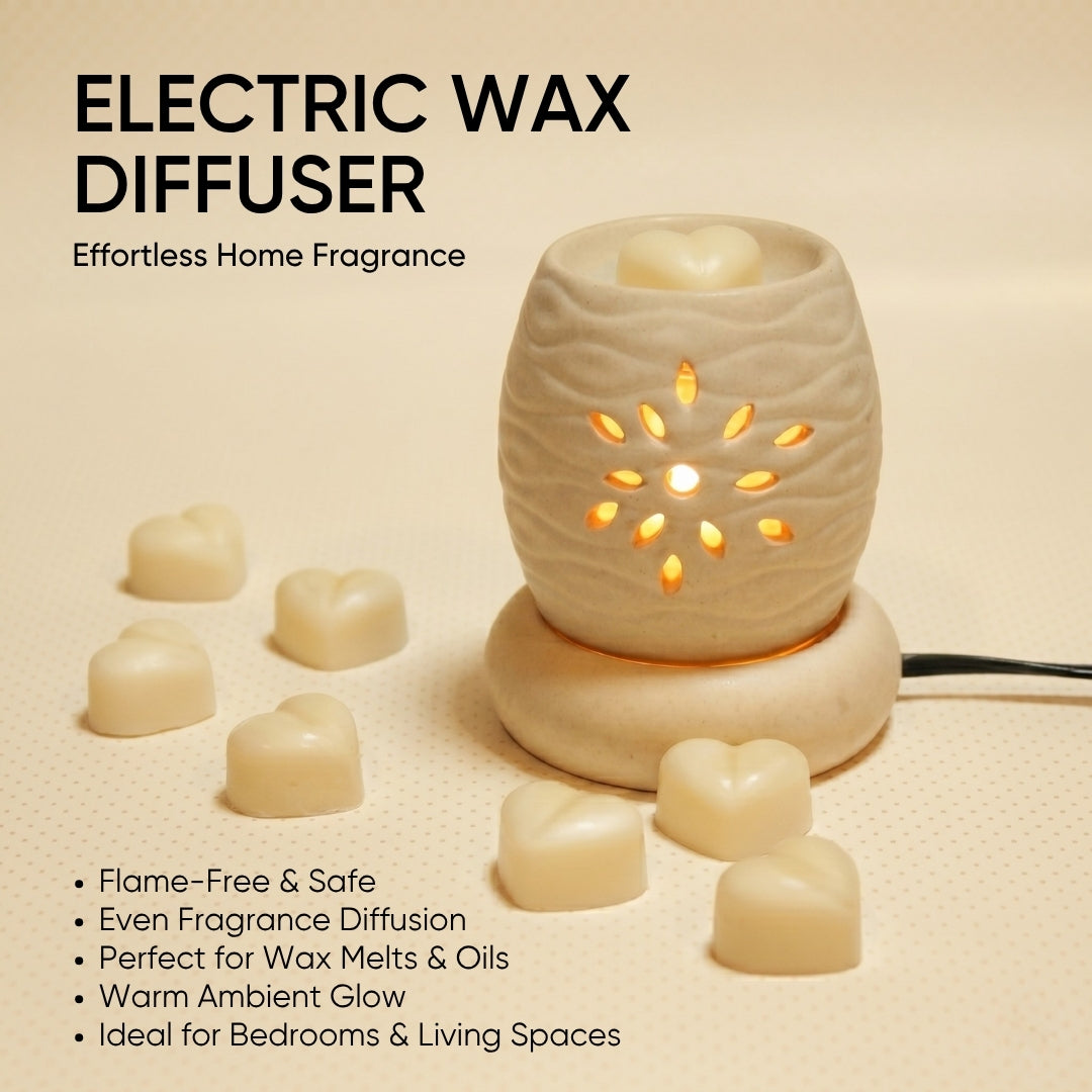Aarohi – Complete Home Fragrance Set (Electric Diffuser, Room Freshener, Wax Melt Bar, Fragrance Bar & Scented Candle)