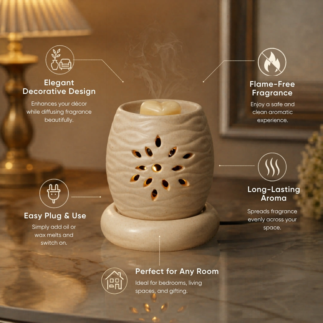 Ceramic Electric Diffuser