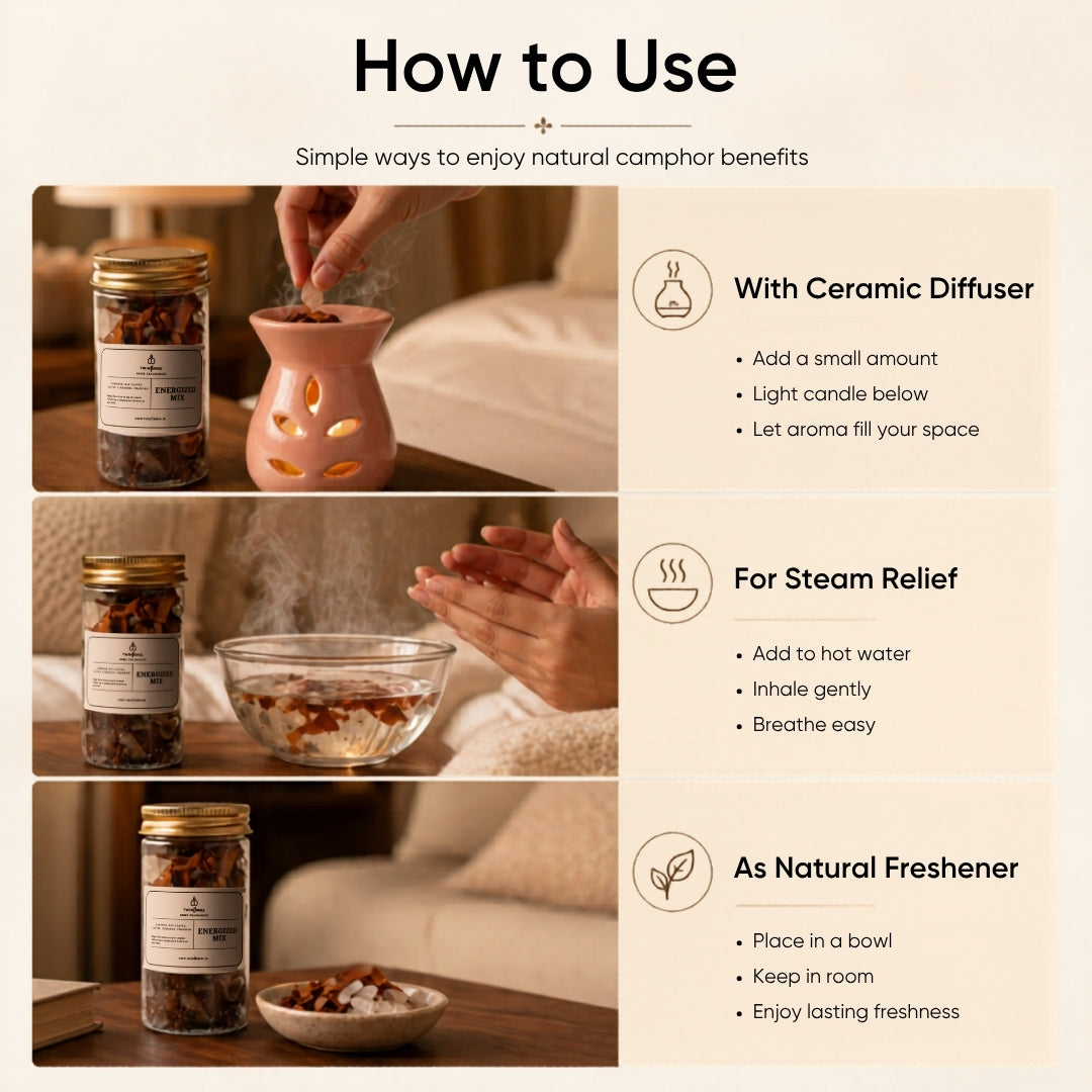 Energizer Camphor Mix