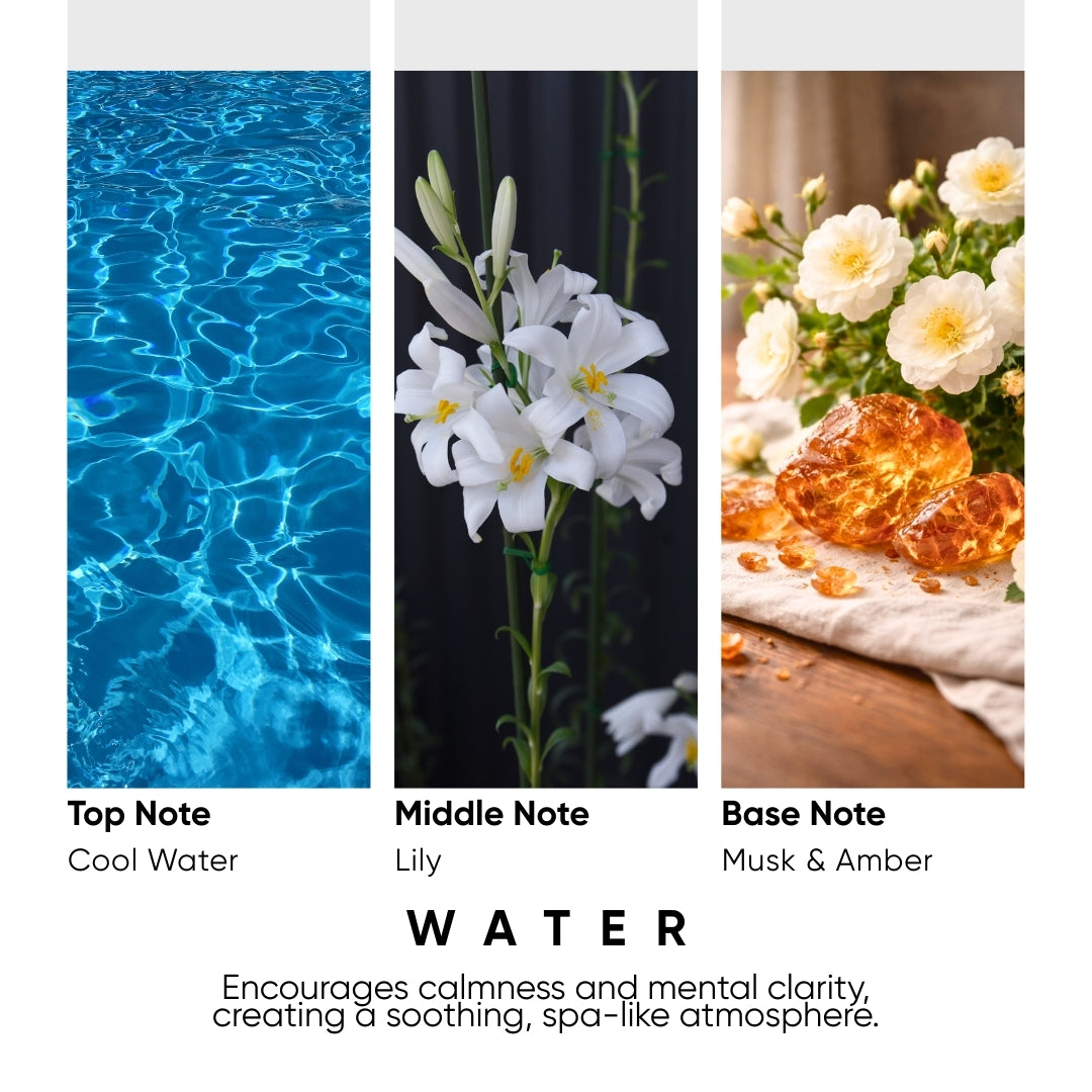 Element Reed Diffuser – Water (200ml)