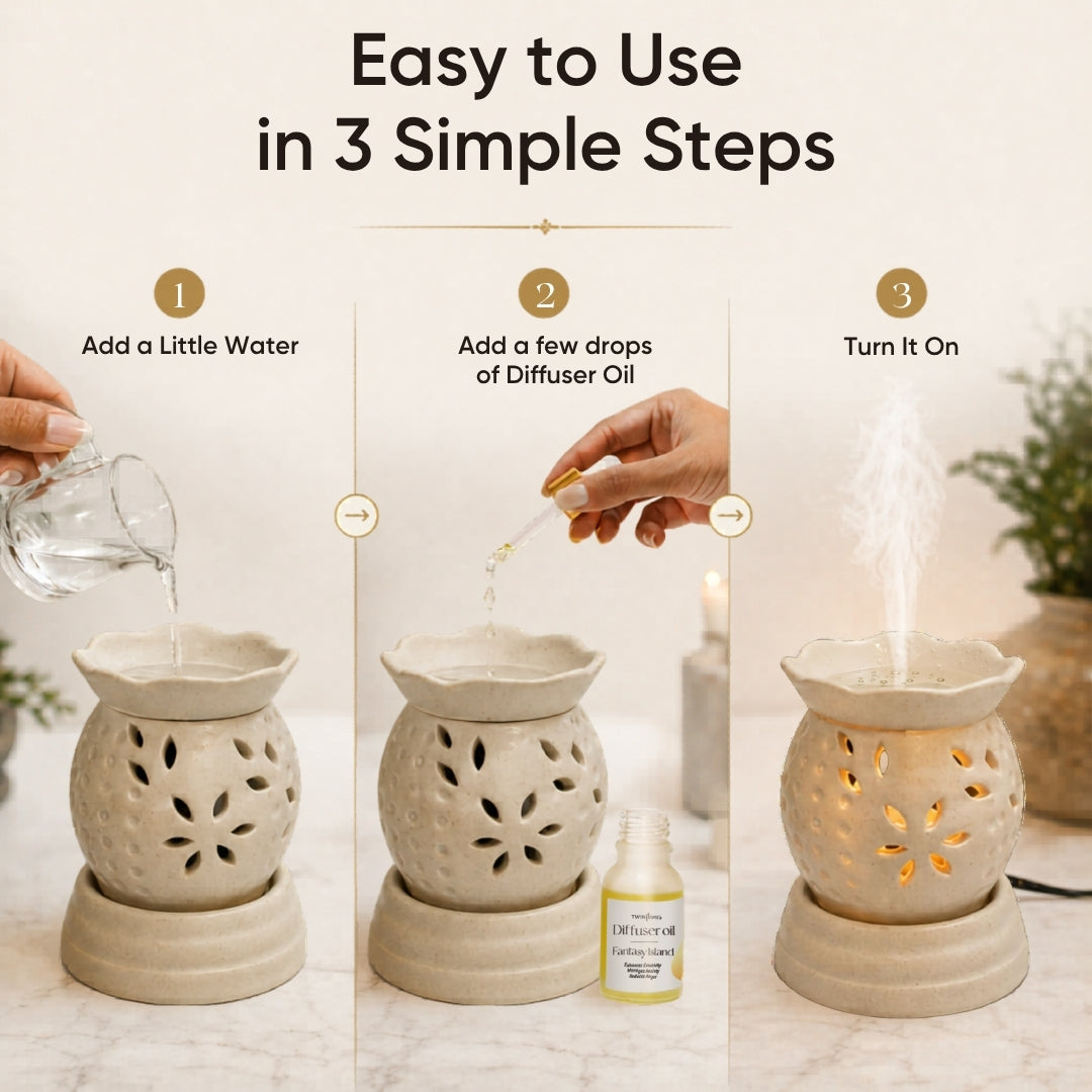 Ceramic Electric Diffuser