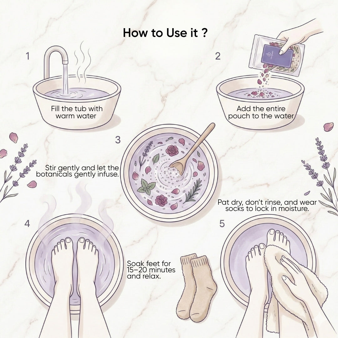 Botanical Wellness Foot Soak