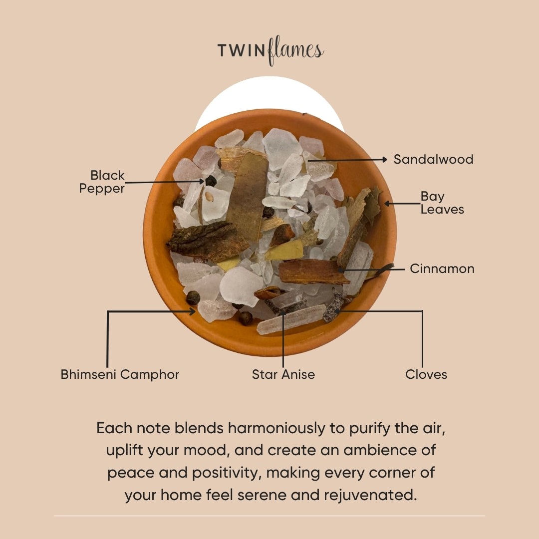 Energizer Camphor Mix