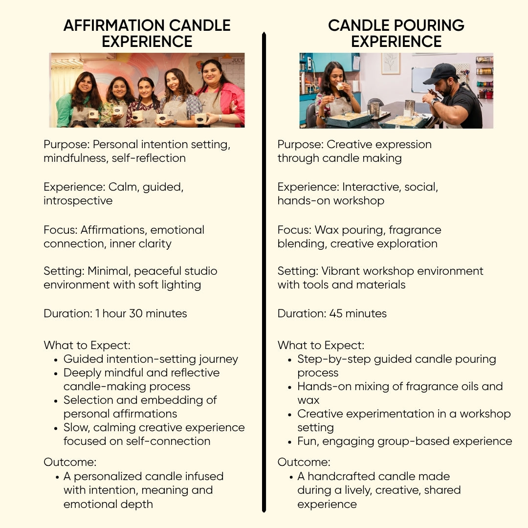 Affirmation Candle Pouring