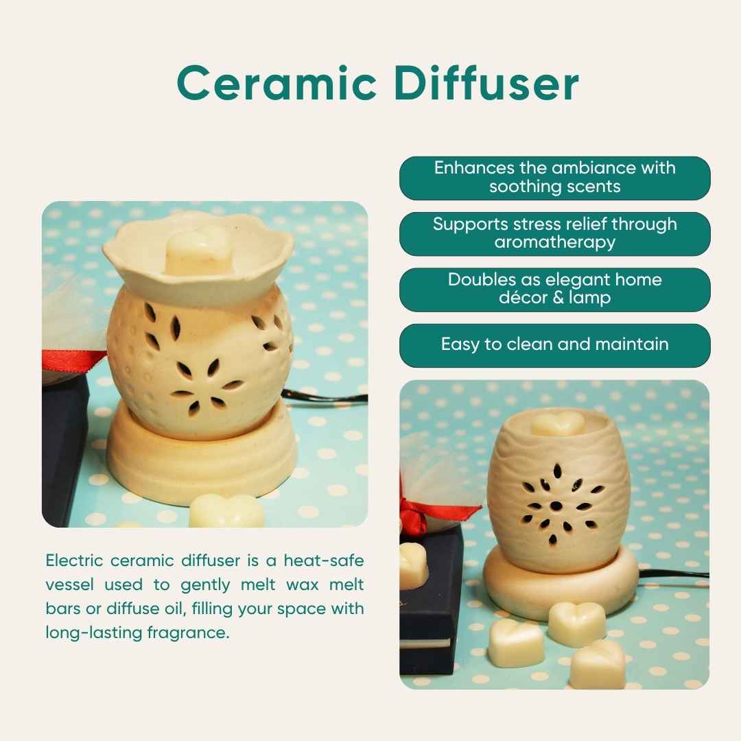 Aroma Ambience - Twin Flames India