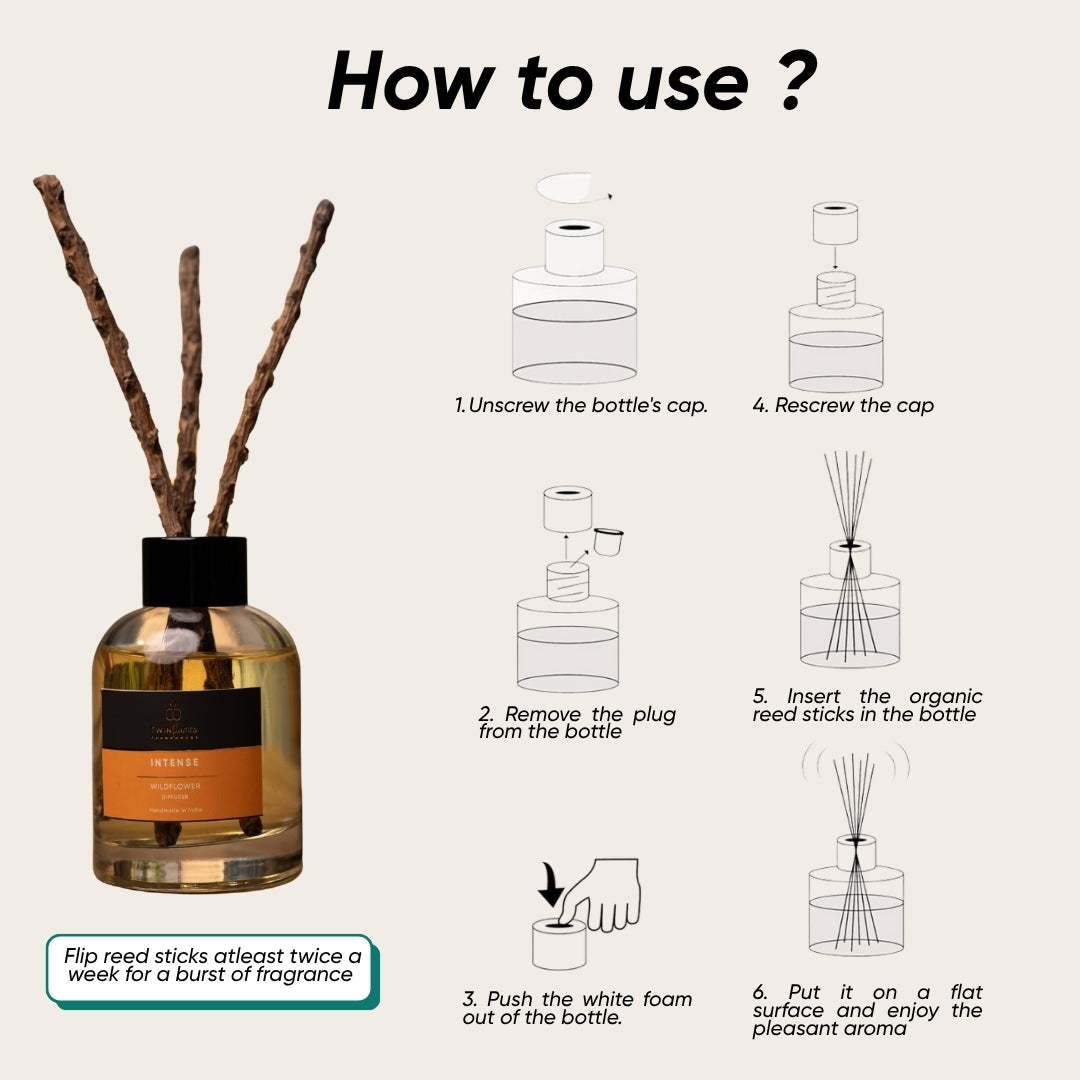 Wildflower Aroma Reed Diffuser – 100ml