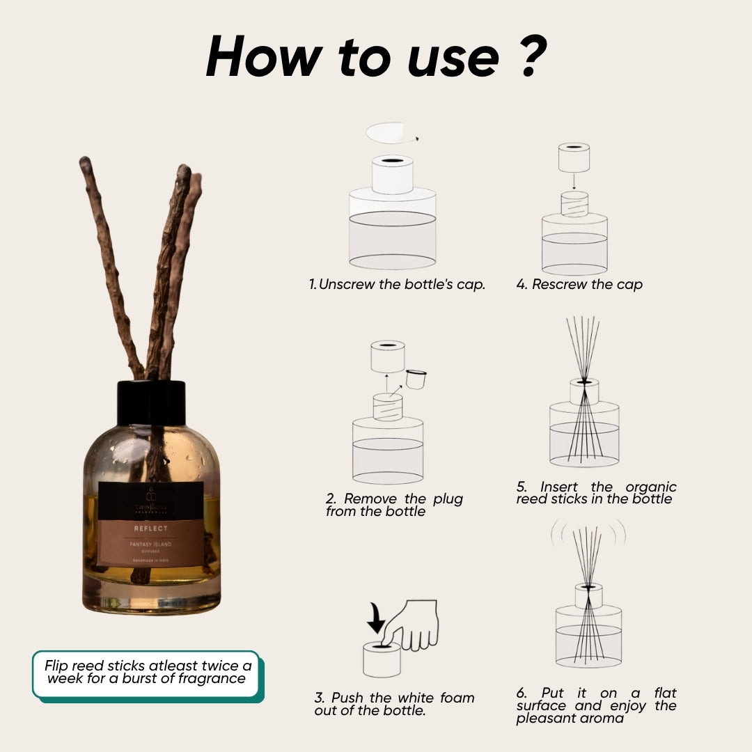 Fantasy Island Aroma Reed Diffuser – 100ml