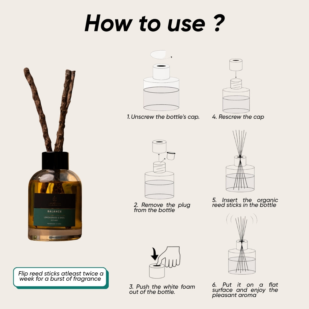 Lemongrass & Basil Aroma Reed Diffuser – 100ml