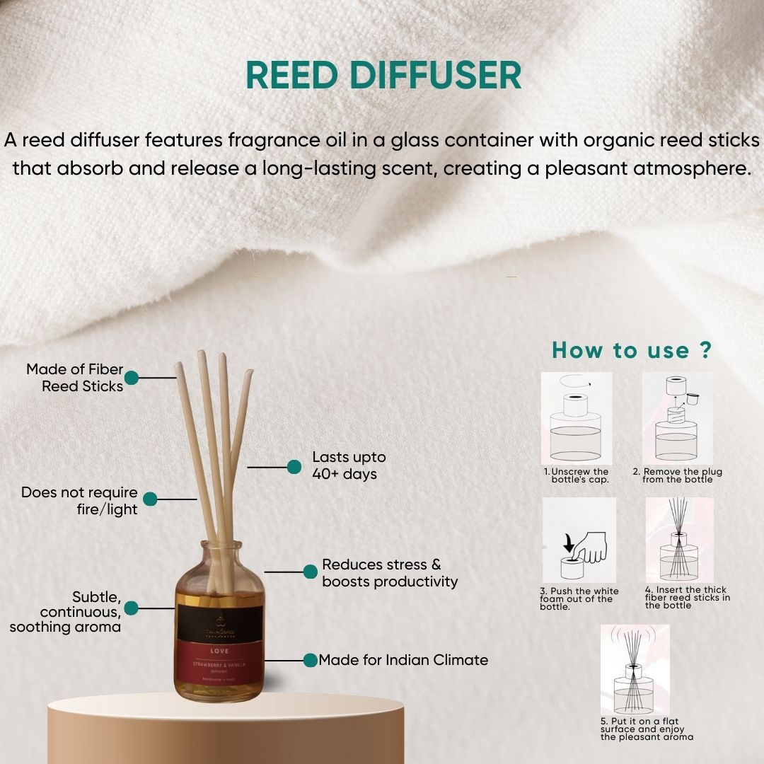 Rangrez Gift Box – Candle, Fragrance Bar & Mini Reed Diffuser