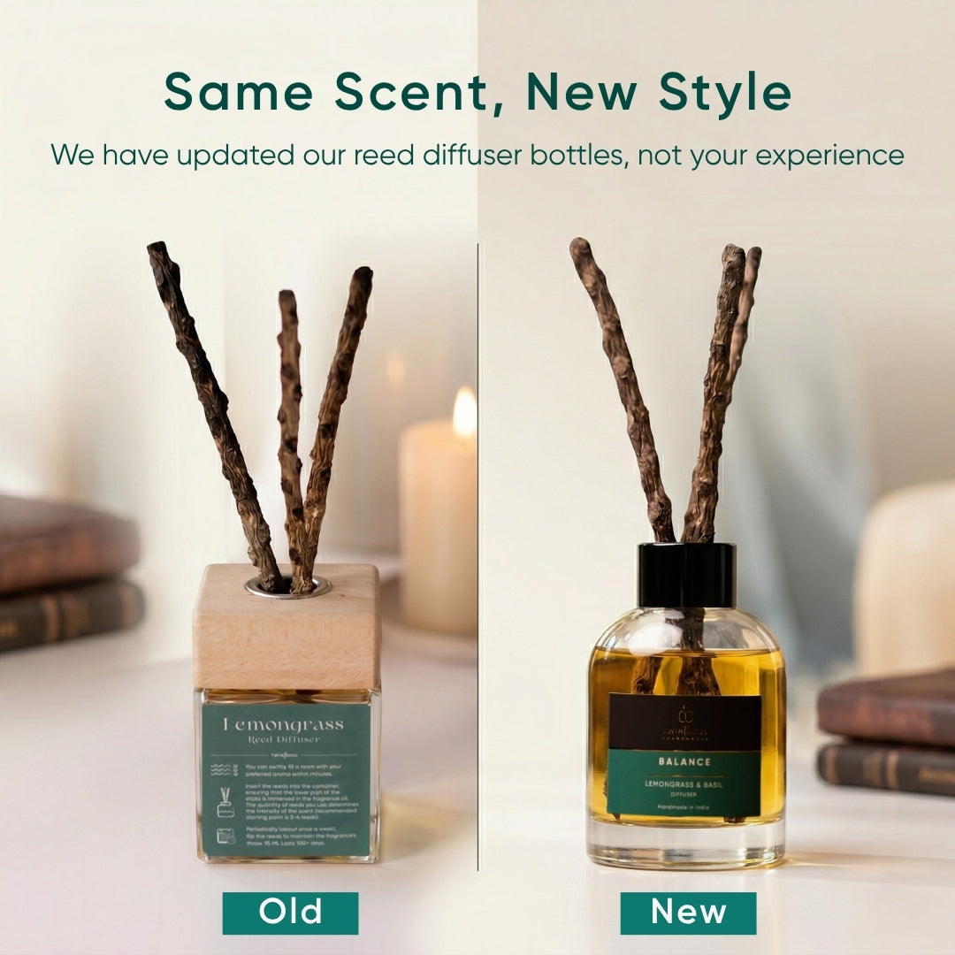 Lemongrass & Basil Aroma Reed Diffuser – 100ml