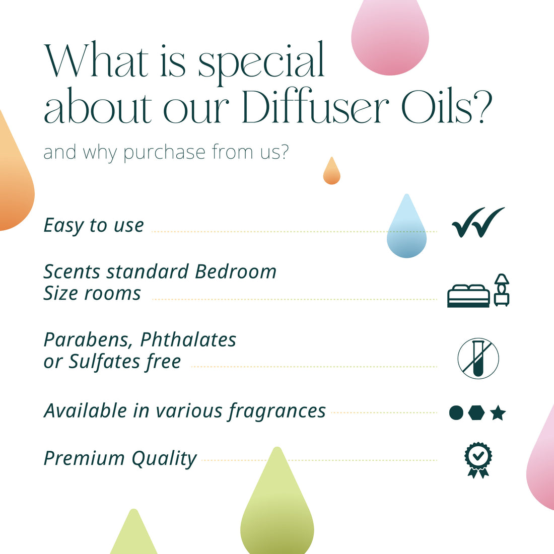 Ocean Breeze Diffuser Oil